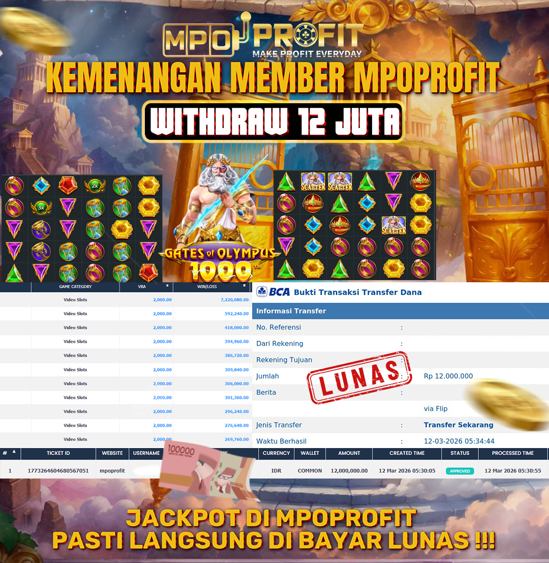 MPOPROFIT JACKPOT SLOT PRAGMATIC PLAY! KEMENANGAN MURNI DI (GATES OF OLYMPUS 1000 TOTAL RP. 12.000.000,- LUNAS)